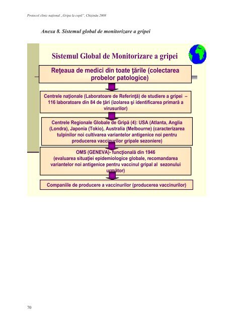 Protocol clinic naÅ£ional: â Gripa la copiiâ - Ministerul SÄnÄtÄÅ£ii