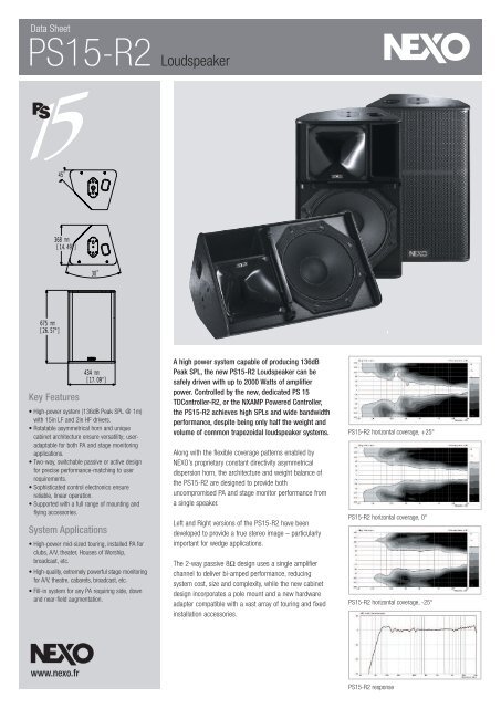 PS15-R2 Loudspeaker