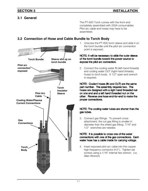 PT-600 Mechanized Plasma Cutting Torch