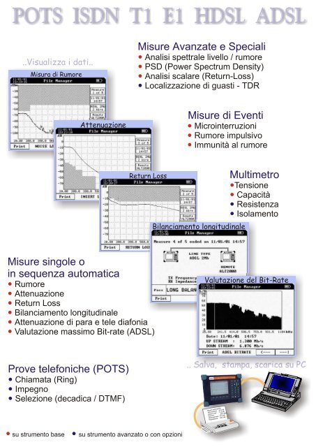 ALT2000 depliant 4 fogli.cdr - SGLabs