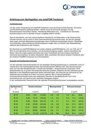 Anleitung zum SpritzgieÃen von polyPOM Feedstock - PolyMIM GmbH