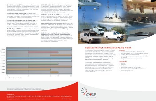 WIDEBAND DIRECTION FINDING ANTENNAS AND ARRAYS