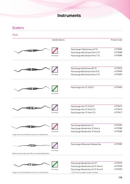 Instruments - Dentsply