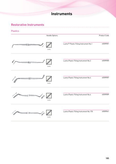 Instruments - Dentsply