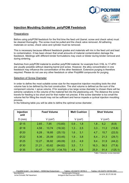 Injection Moulding Guideline polyPOM Feedstock - Polymim.com