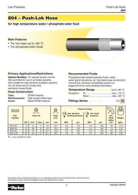 Push-LokÂ® - Rerom