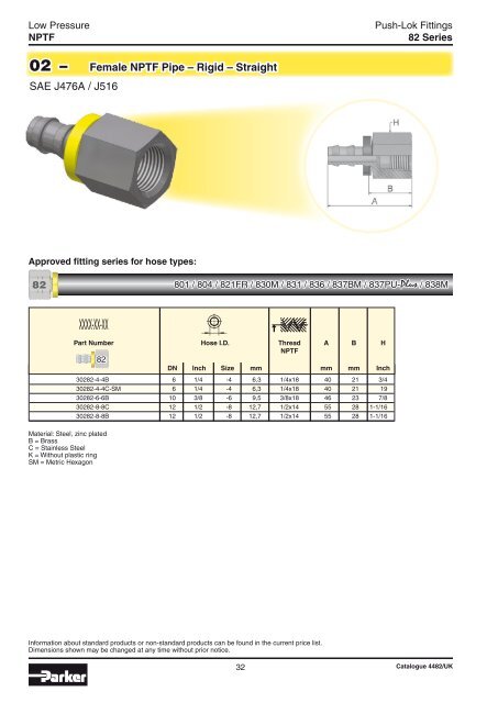 Push-LokÂ® - Rerom