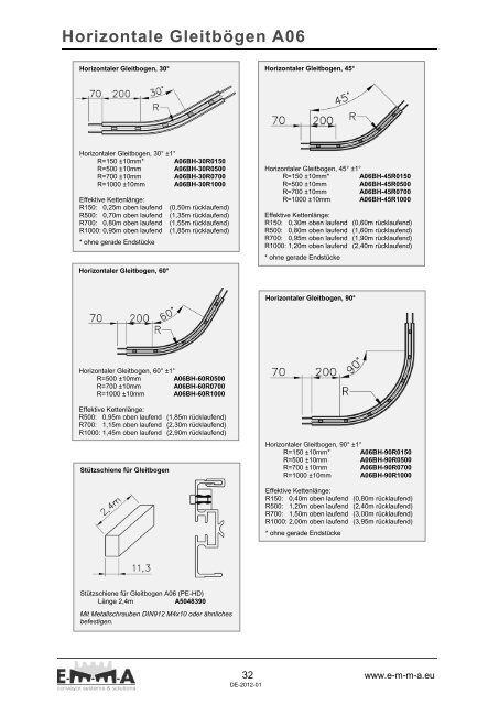 Komponentenkatalog.pdf