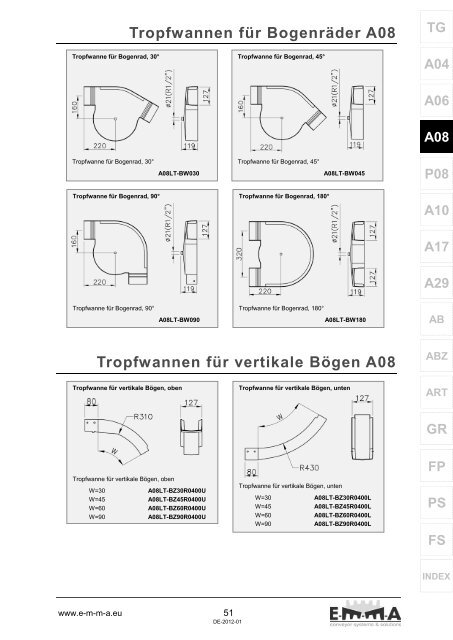 Komponentenkatalog.pdf