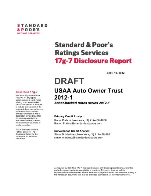Usaa 2024 car loan