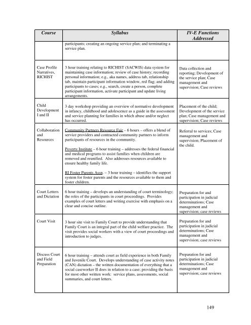 CFSP 5 Year Plan - RI Department of Children, Youth & Families