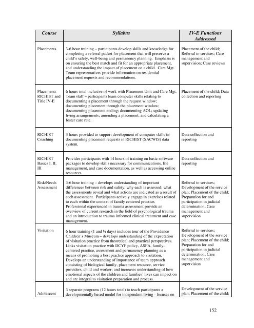 CFSP 5 Year Plan - RI Department of Children, Youth & Families