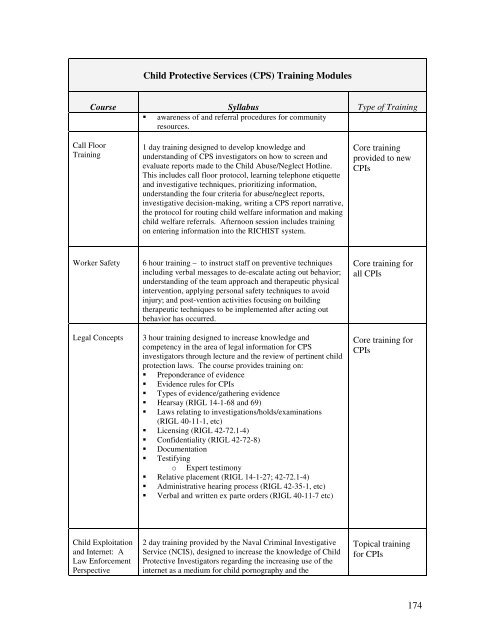 CFSP 5 Year Plan - RI Department of Children, Youth & Families