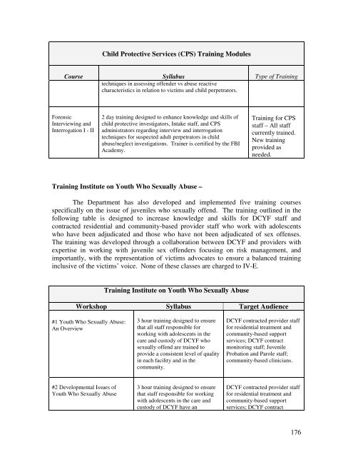 CFSP 5 Year Plan - RI Department of Children, Youth & Families