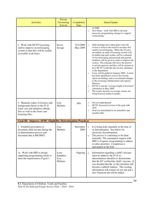 CFSP 5 Year Plan - RI Department of Children, Youth & Families