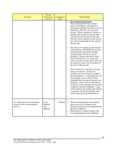 CFSP 5 Year Plan - RI Department of Children, Youth & Families