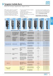 Tungsten Carbide Burrs - Rerom