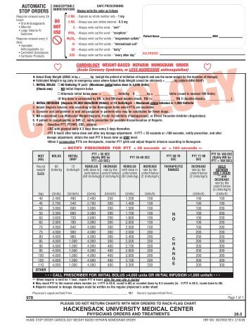 Heparin Cardiac Nomogram - HUMCMD.net