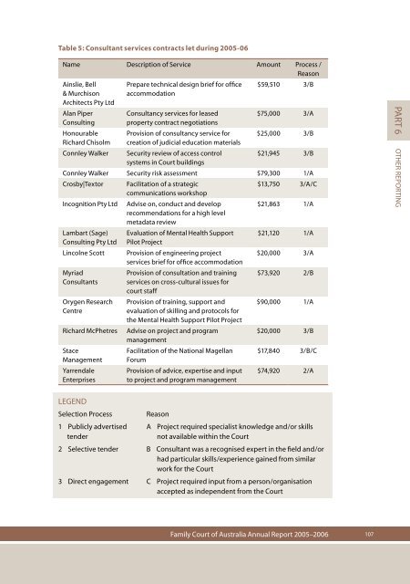 View a full copy of this report (PDF Size - 3.69 MB) - Family Court of ...