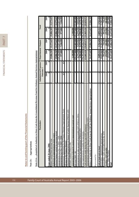 View a full copy of this report (PDF Size - 3.69 MB) - Family Court of ...