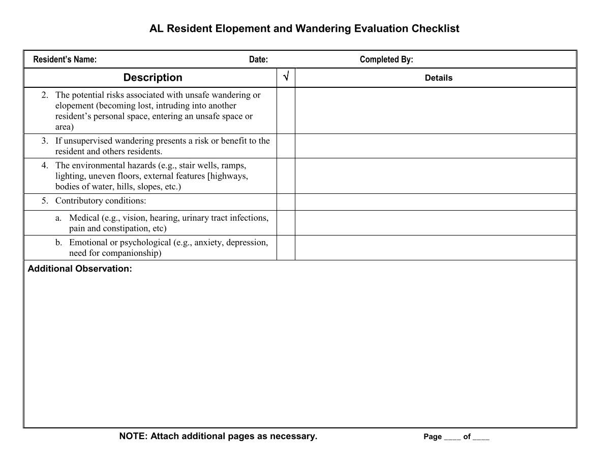 Resident Elopement and Wandering Checklist