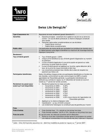 Swiss Life SwingLife - BLH Consultant.com