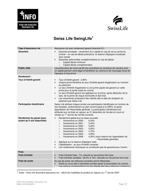 Swiss Life SwingLife - BLH Consultant.com