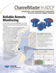 ChannelMaster H-ADCP