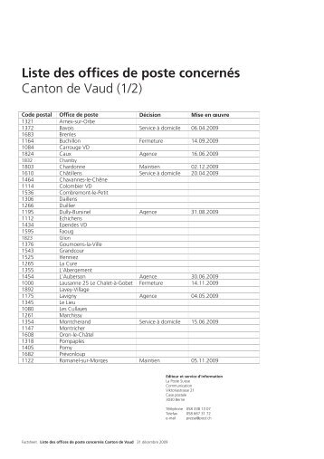 Liste des offices de poste concernÃ©s Canton de Vaud (1 ... - 24 Heures