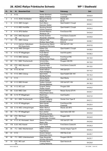 Ergebnisliste 28. ADAC-Rallye Fränkische ... - MSC-Fr-Schweiz