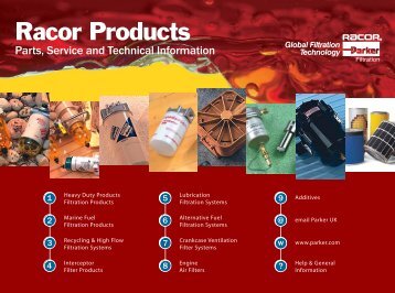 Racor Products Technical Guide