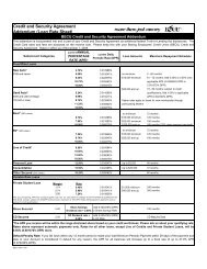 Credit and Security Agreement Addendum (Loan Rate Sheet) - BECU