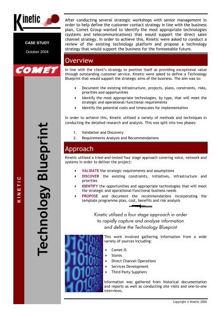 View Blueprint Group Management Pics
