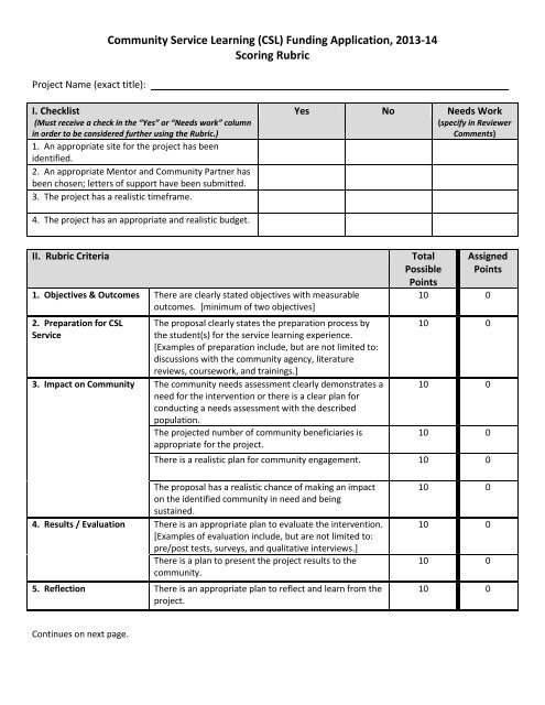 SCORING RUBRIC - CSL Directory