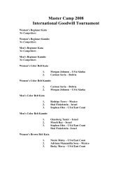 Master Camp 2008 International Goodwill Tournament - ISKF.com