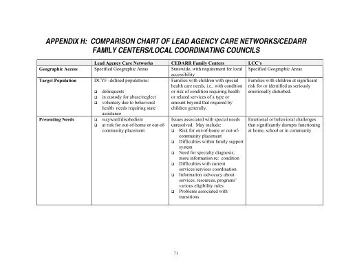 system of care for rhode island's children, youth and families