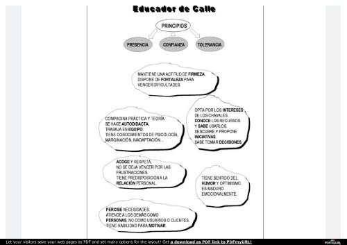 Cursos Educacion de Calle - Educadores de Calle