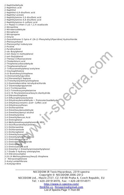 Download List of spectra - FTIR Spectra. Infrared spectra Library ...