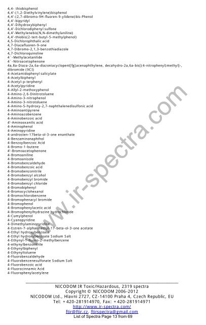 Download List of spectra - FTIR Spectra. Infrared spectra Library ...