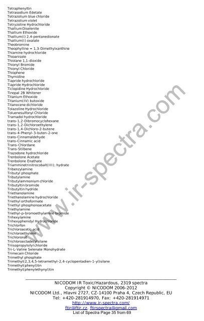 Download List of spectra - FTIR Spectra. Infrared spectra Library ...