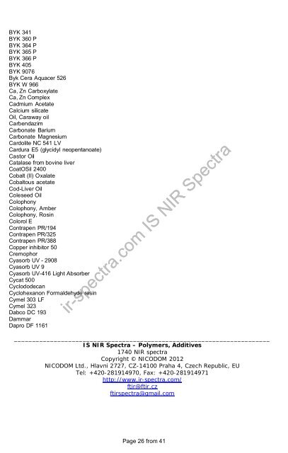 List of spectra - FTIR Spectra. Infrared spectra Library FTIR. FT-IR ...