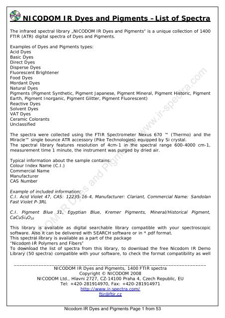 NICODOM IR Dyes and Pigments - IR Spectra