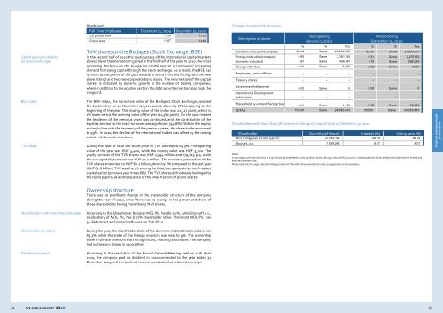 TVK Annual Report 2010 (pdf, 2.5 MB)