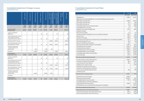 TVK Annual Report 2010 (pdf, 2.5 MB)