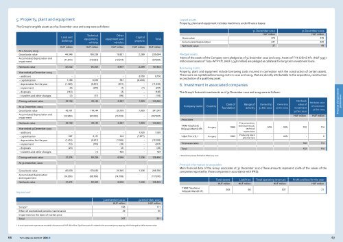 TVK Annual Report 2010 (pdf, 2.5 MB)