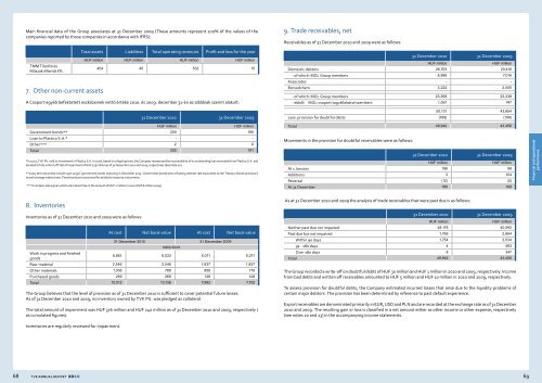 TVK Annual Report 2010 (pdf, 2.5 MB)