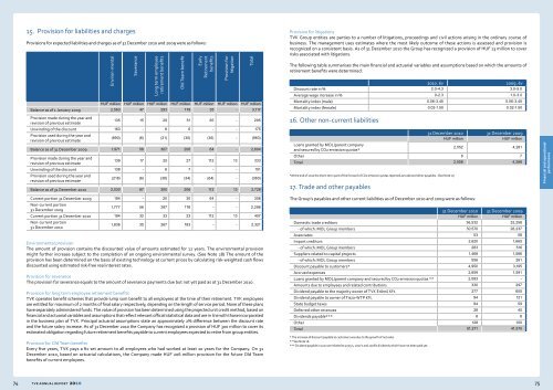 TVK Annual Report 2010 (pdf, 2.5 MB)