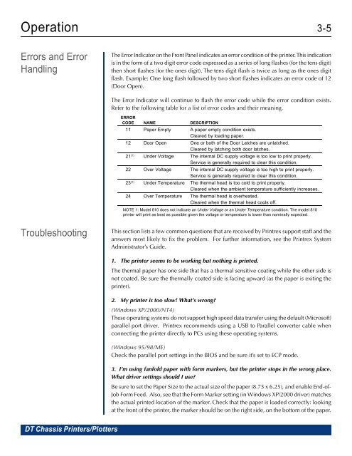 Printrex Desktop User Guide - TransAct