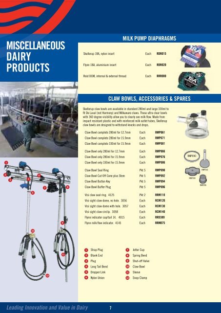 DAIRY PRODUCT CATALOGUE - Skellerup 2500 Change > Home