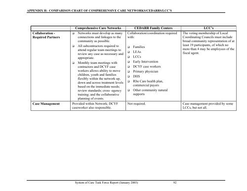 Final Report - RI Department of Children, Youth & Families